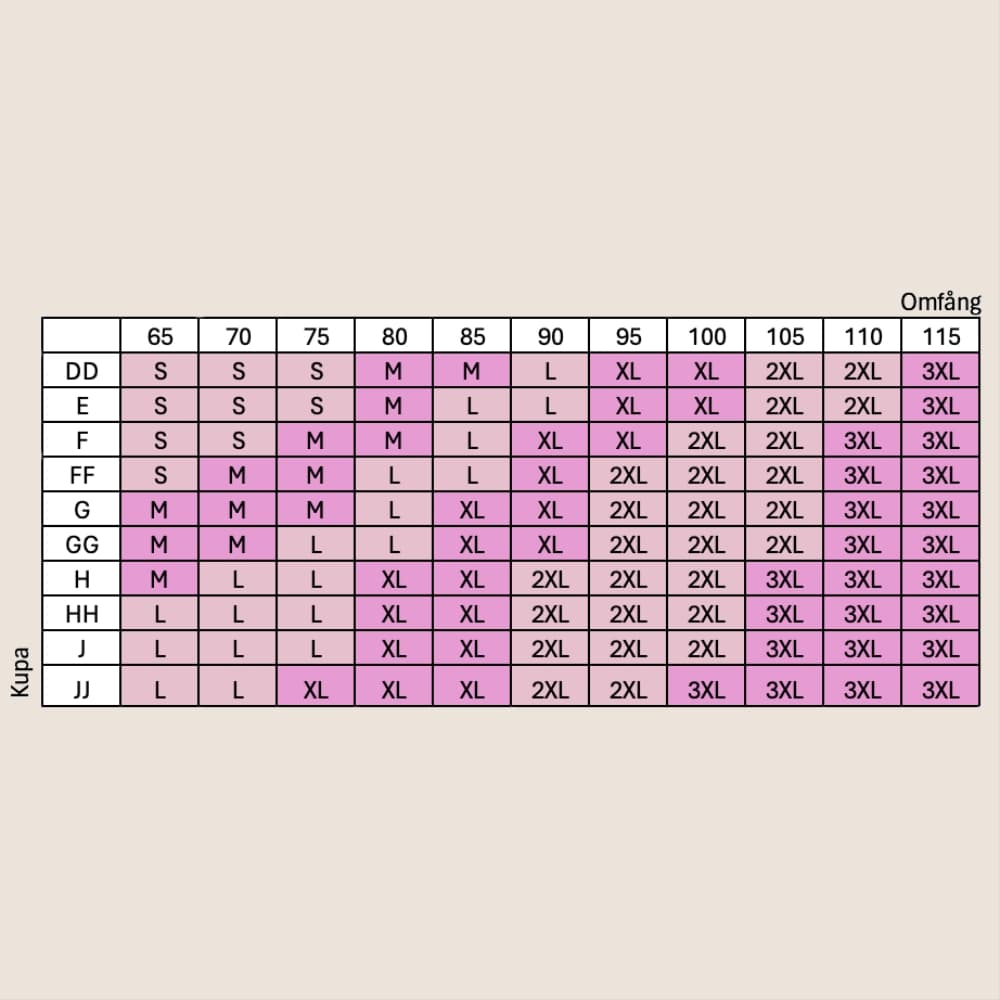 Scantilly Indulgence